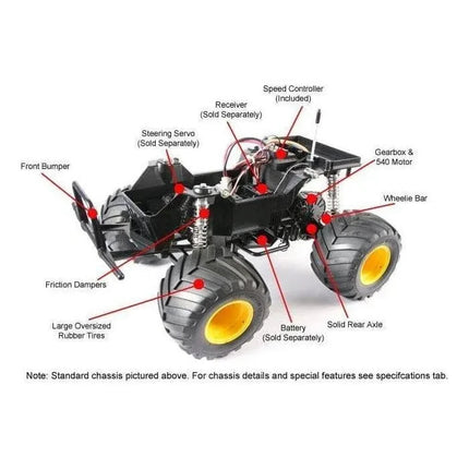 Image #2