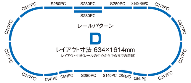 Tomix N Close Run Track Set 91028